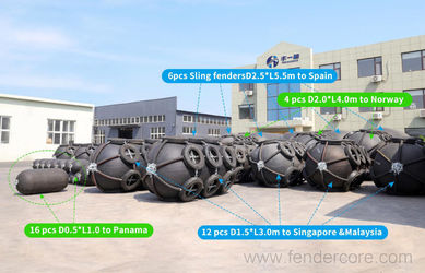 चीन Qingdao Florescence Marine Supply Co., LTD.